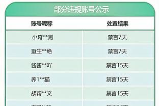 又让他装到了！孙铭徽34中14砍下40分5板14助3断&加时独得8分